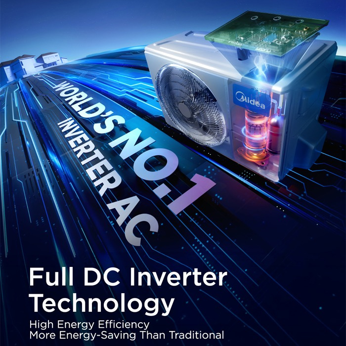 Midea AC Split 1 PK Celest Inverter AI Ecomaster - MSCE-10CRFN8